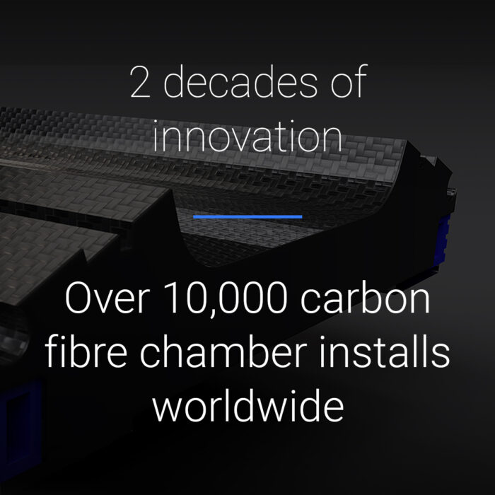 BCN- ABSOLUTE’S SUPPLIER REVIEW 2019